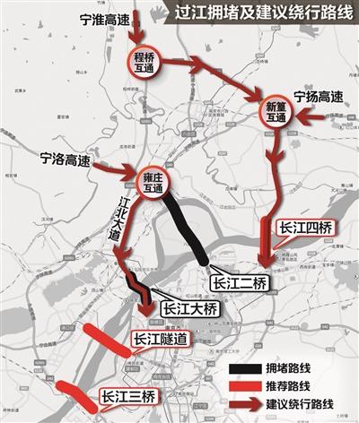 如何避开节假日旅游人群高峰