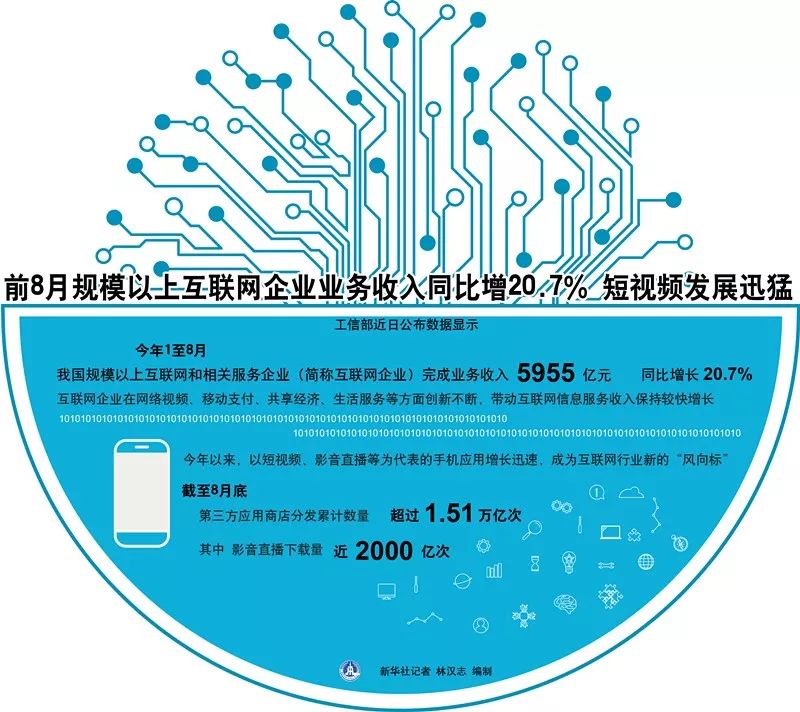 10月2日经济新闻_2015年10月2日财经新闻 沪指投资者均损24万