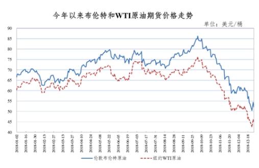 2019全球经济实力排名_全球大学经济与商业类排名 哈佛位列榜首,北大内地第1(3)
