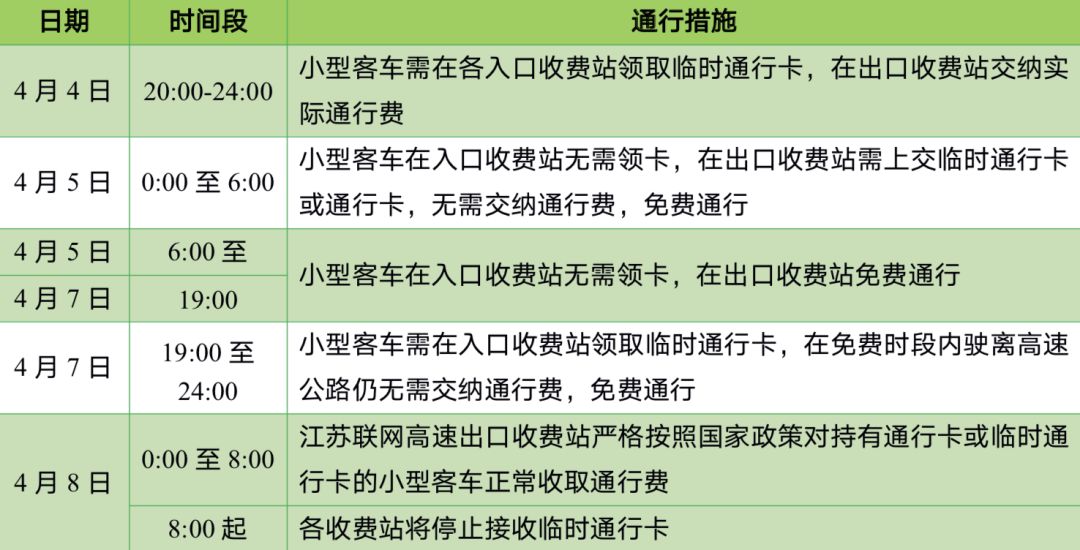 盐城人口2019_...买房 跟我走 2019年盐城千人看房团火爆招募 盐城楼市(3)