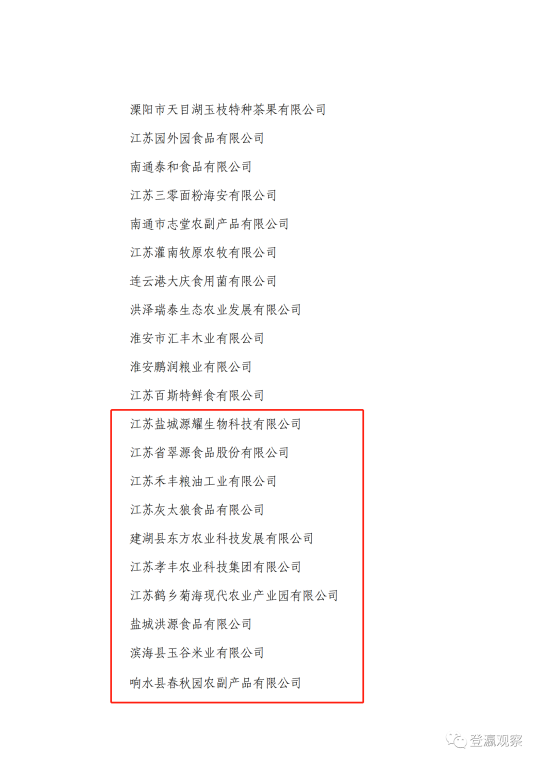 农业产业■盐城市再添10家农业产业化省级重点龙头企业！总数全省第一！