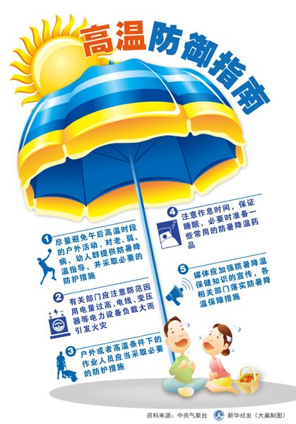 避免午后高温时段作业