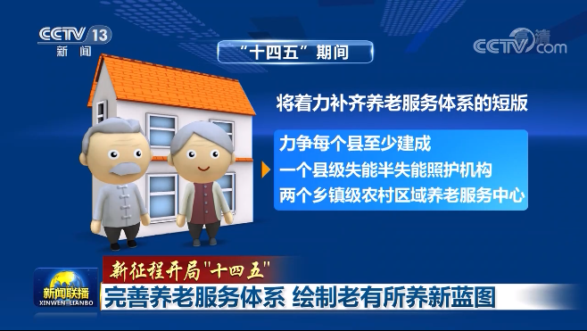 居家社区相协调医养康养相结合十四五这样保障亿万老年人幸福晚年